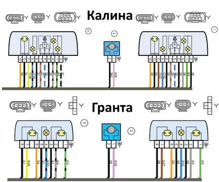 Инсталиране броня и фарове от предоставянето калина 2 и обратно