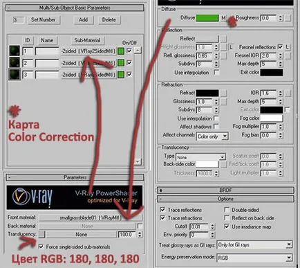 Lecția vray 3ds Max crearea de iarbă realiste