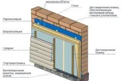 винилов