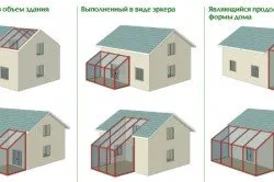 поликарбонатна