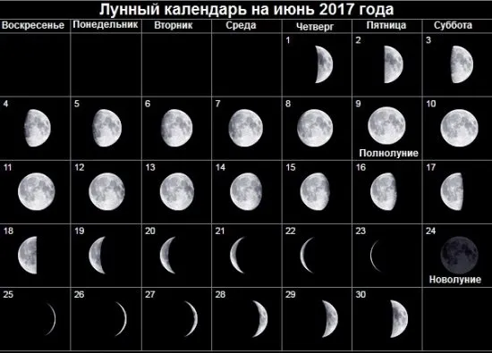 Месечен календар за юни 2017г. Благоприятни и неблагоприятни дни през юни 2017 г.