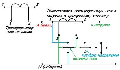 трифазен