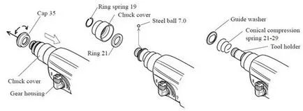 Hammer патронник устройство ефективност на неговата подмяна, ремонт - лесно нещо