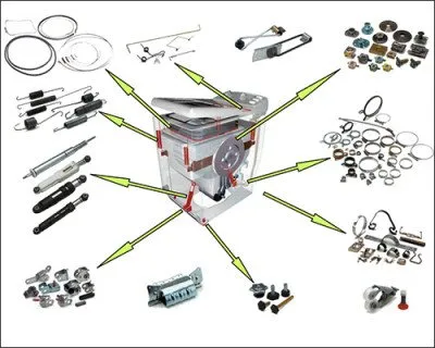 Как да изберем резервни части за перална машина полезни малки неща