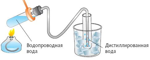 пречистване