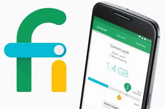 Какво е Project Fi?