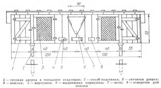 Клетки за възрастни зайци