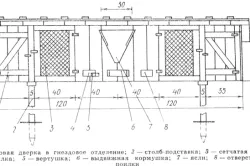 отглеждане