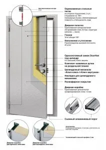 врати