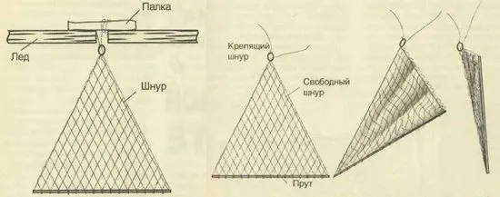 Шал за зимен риболов, риболов с шал