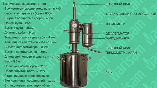 Японски самогон апарат, японско качество от Тайван