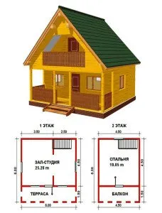 изграждане