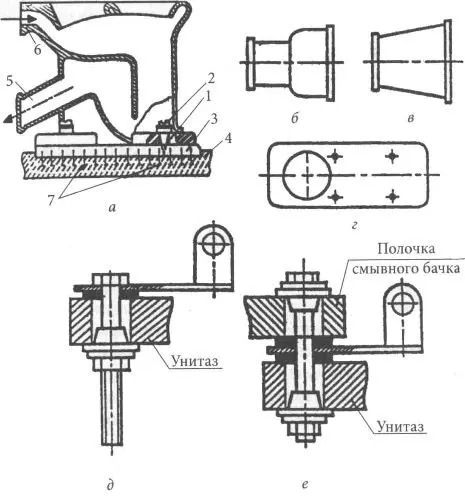 поправите