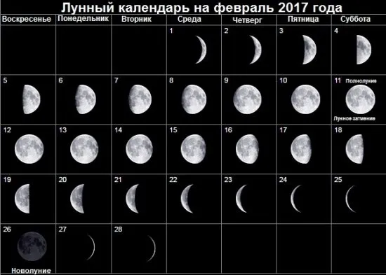 Месечен календар за февруари 2017г. Благоприятни и неблагоприятни дни през февруари 2017 г.