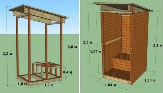 Направи си сам селска тоалетна, размери, чертежи