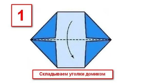 направите