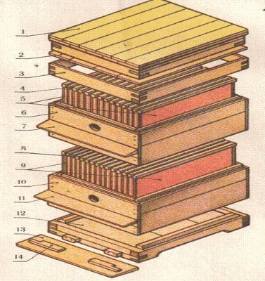 направи