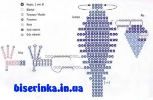 Коронясаха Pigeon, ара и sineloby pcheloedka от мъниста, перли, тъкане и бродерия схеми от мъниста