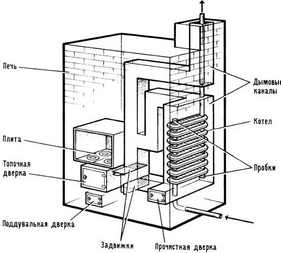 твърдо