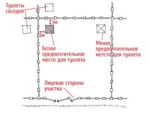 работния