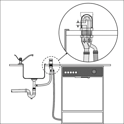 Свързване на съдомиялна машина със собствените си ръце, полезни съвети