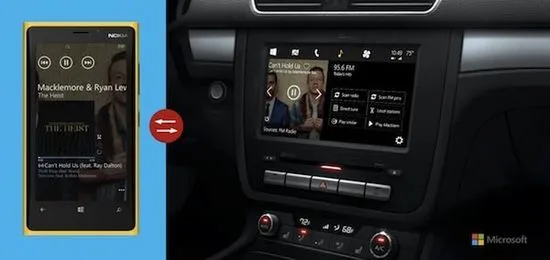 Microsoft показа своя аналог iOS в колата
