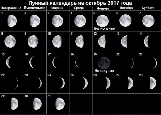 Месечен календар за октомври 2017г. Благоприятни и неблагоприятни дни през октомври 2017 г.