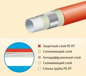 по-добри