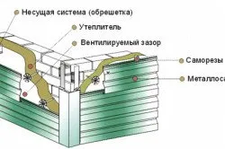 монтаж