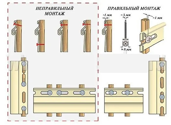 Облицовка със сайдинг със собствените си ръце, практически препоръки (видео)