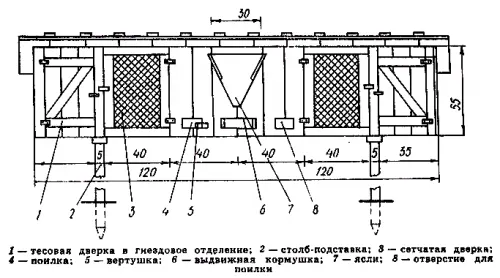 животни