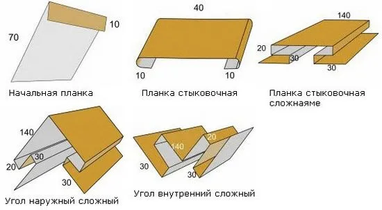 Размери и видове метални сайдинг листове