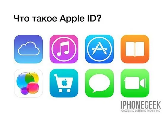 Всичко, което трябва да знаете за Apple ID (какво е Apple ID, защо ви е необходим, какви данни съхранява и как да си възвърнете достъпа до тях)