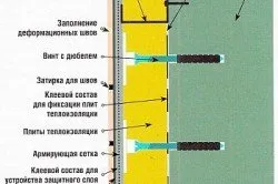 довършване