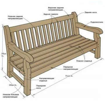 Направи си сам градинска пейка с облегалка и подлакътници
