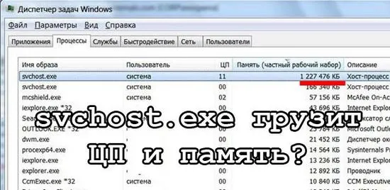 Svchost.exe зарежда паметта и процесора на Windows 7