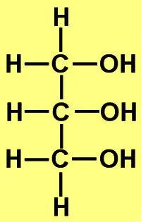 Formula chimică a glicerinei