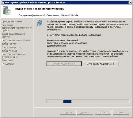 WSUS Wndows Server 2008