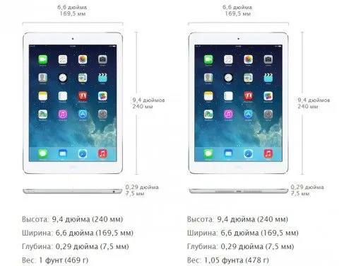 Преглед на Apple iPad Air