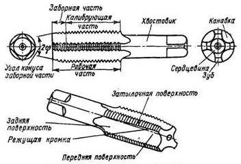 кран