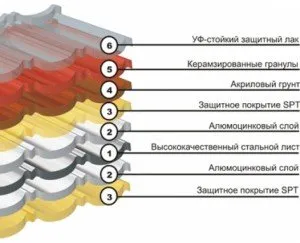 лукс