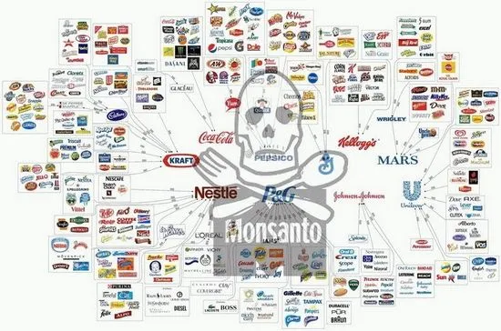 Помогнете да спрем Monsanto, като бойкотираме тези храни