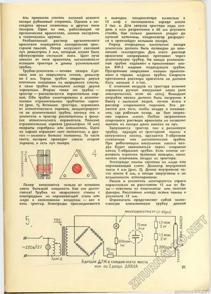 Tânărul tehnician 1971-1908, pagina 53