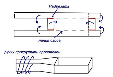 Домашни хранилки за хранилка, със собствените си ръце (фото урок)