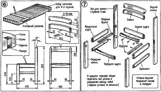 собствените