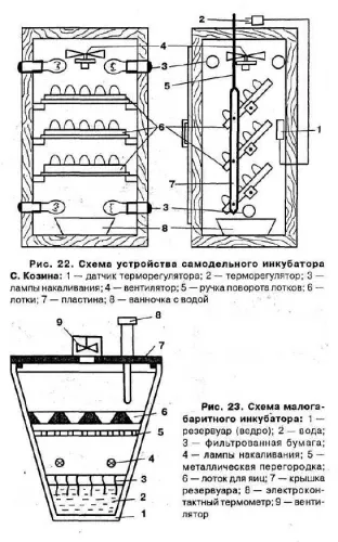 направи