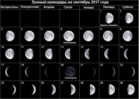 Месечен календар за септември 2017г. Благоприятни и неблагоприятни дни през септември 2017 г.