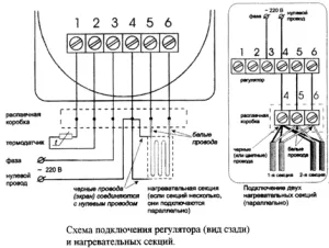 подово