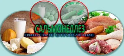 Салмонелоза при възрастни, симптоми, лечение