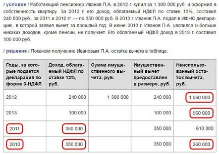 Попълване 3-PIT за покупка на апартамент пенсионер